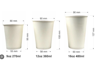 Bảng giá in ly giấy 16oz mới nhất