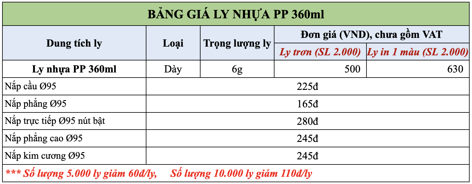 Ly nhựa PP 360ml