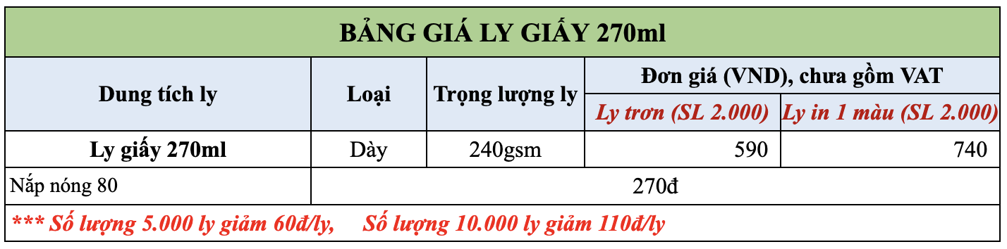 bảng giá ly giấy 270ml