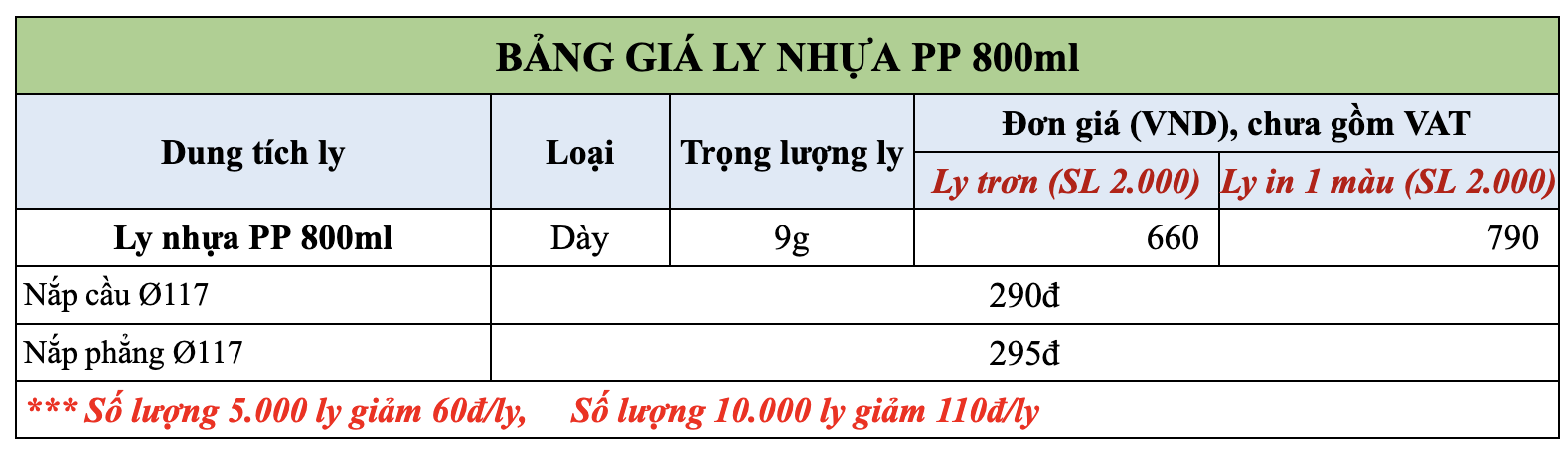 Ly nhựa PP 800ml