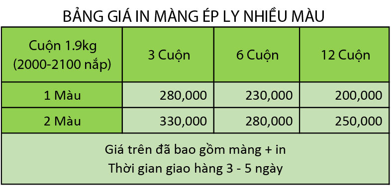 in cuộn màng ép ly