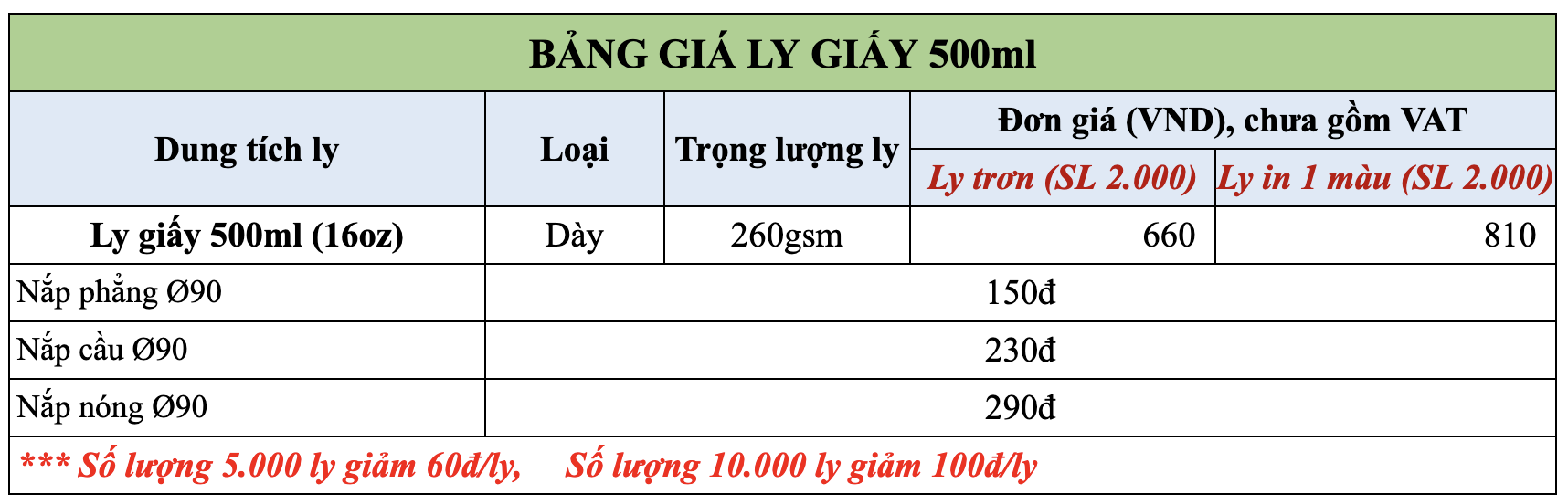 giá ly giấy 500ml